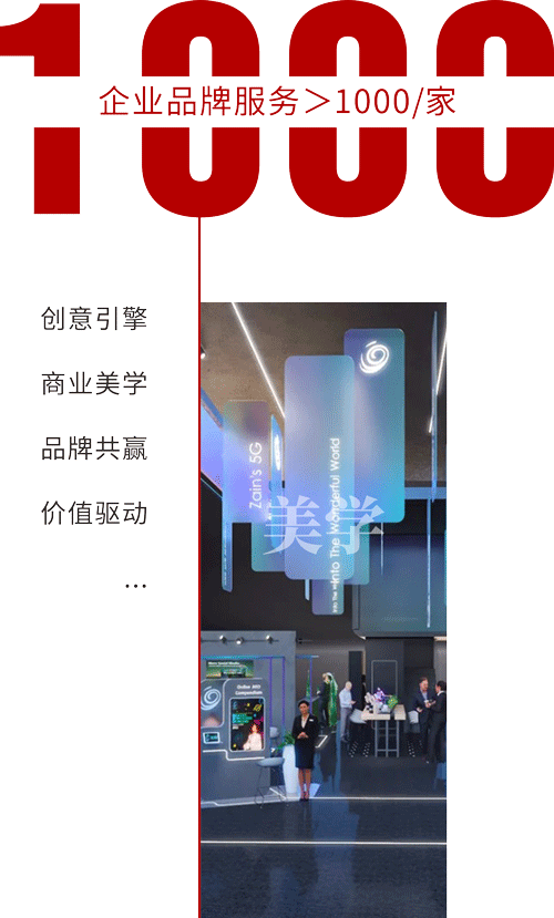 企业品牌服务